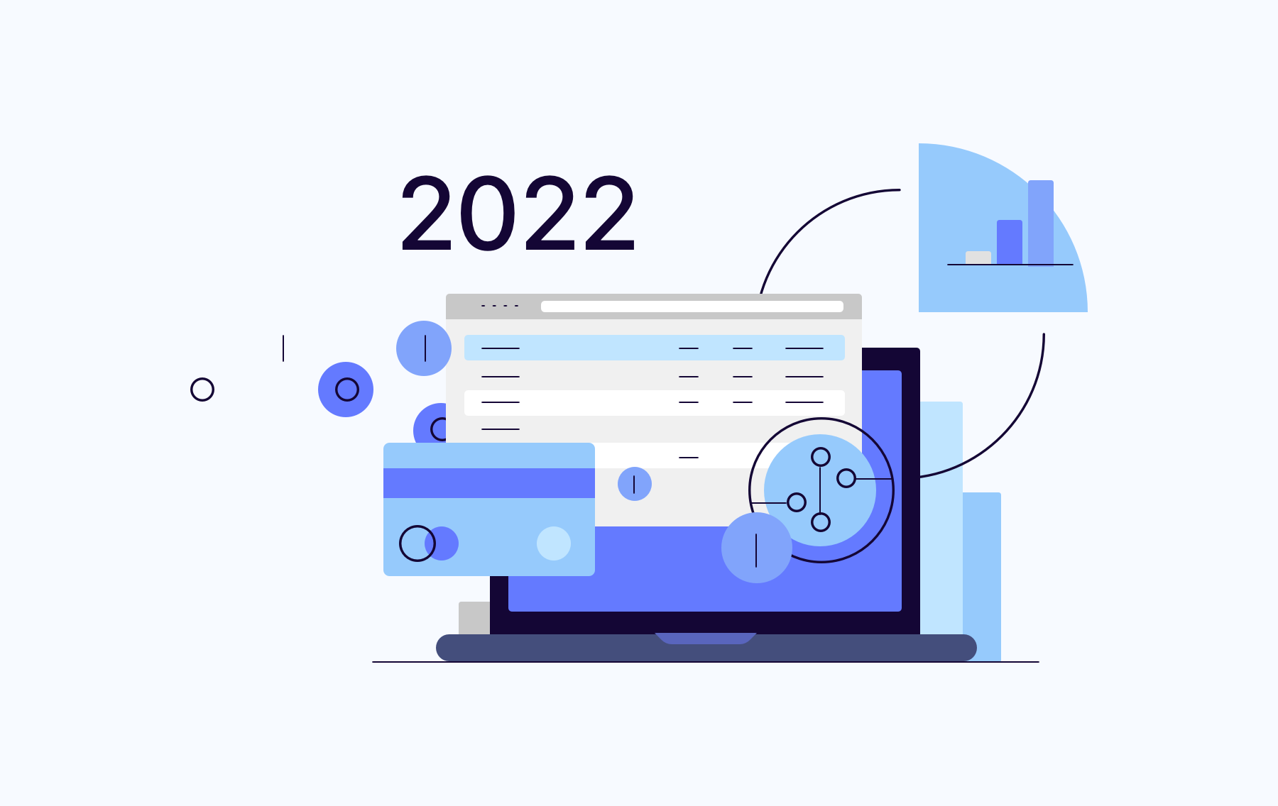 fintech technologies in 2022