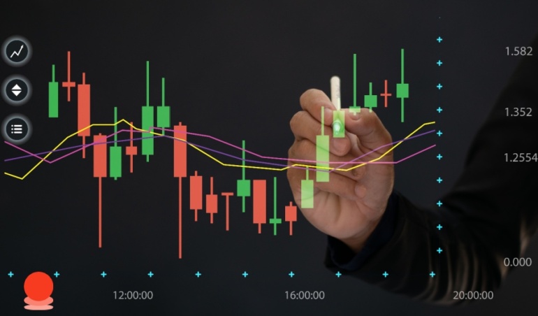 What-Is-Mid-Market-Exchange-Rate