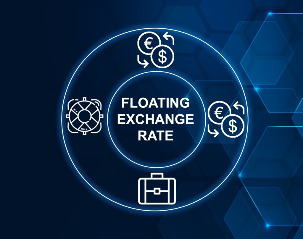 floating-exchange-rate